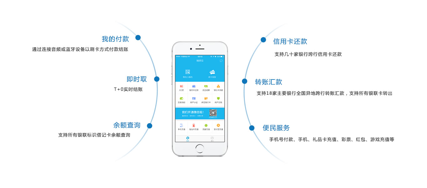 瑞银信是以第三方支付为核心业务的国内领先综合金融集团