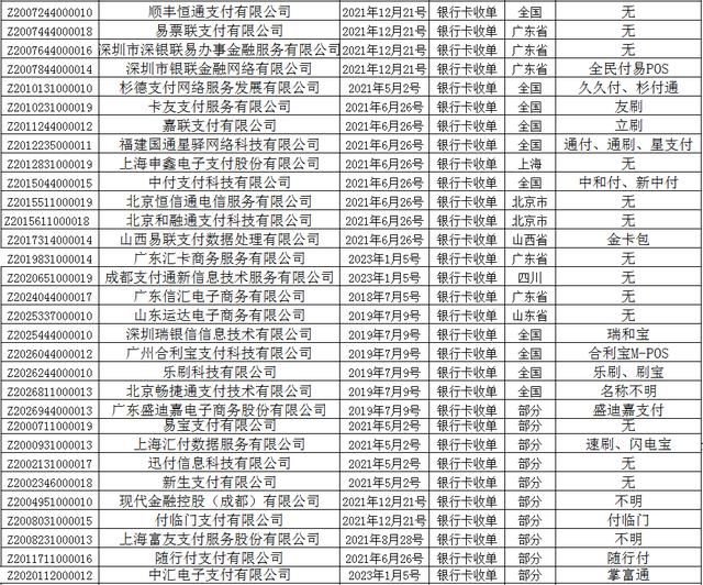 第二张正规一清机POS机大全图片