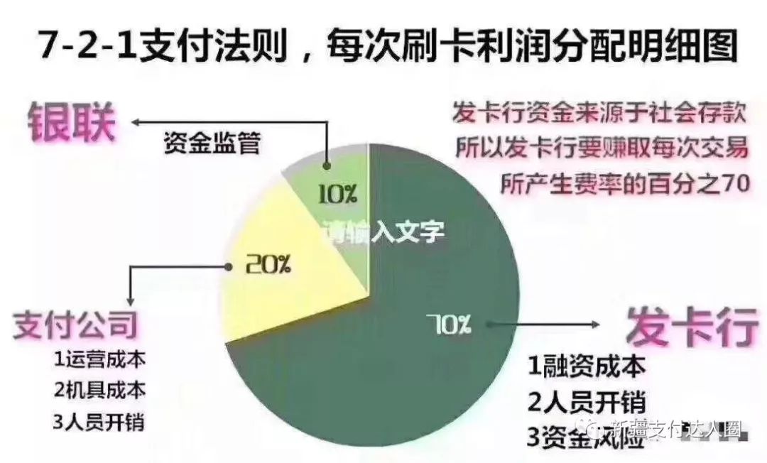 POS知识